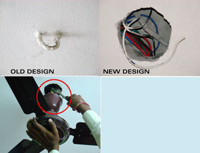Bad Designs